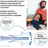 Beurer Basal Thermometer OT 20: Pregnancy Planning Track Cycle & Ovulation
